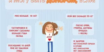 ВНИМАНИЕ! АКЦИЯ