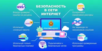 Неделя кибербезопасности